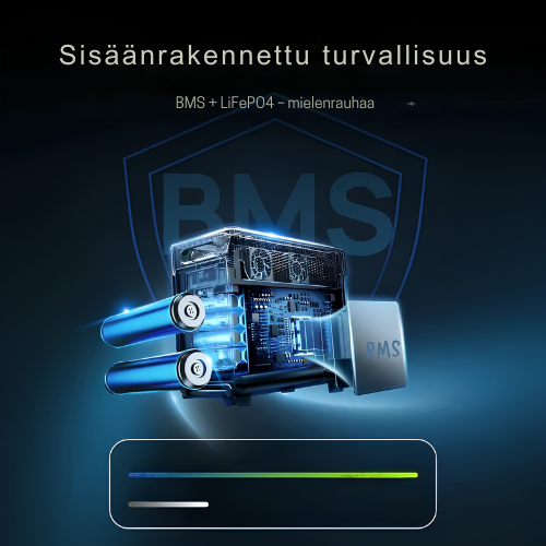 AmpVibe